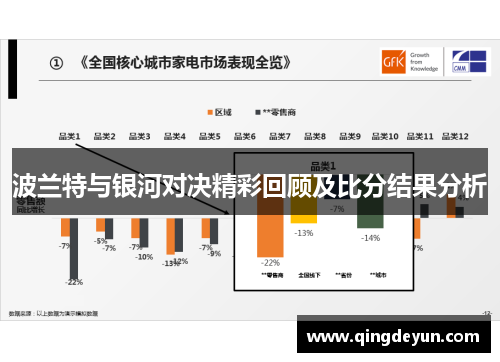 波兰特与银河对决精彩回顾及比分结果分析